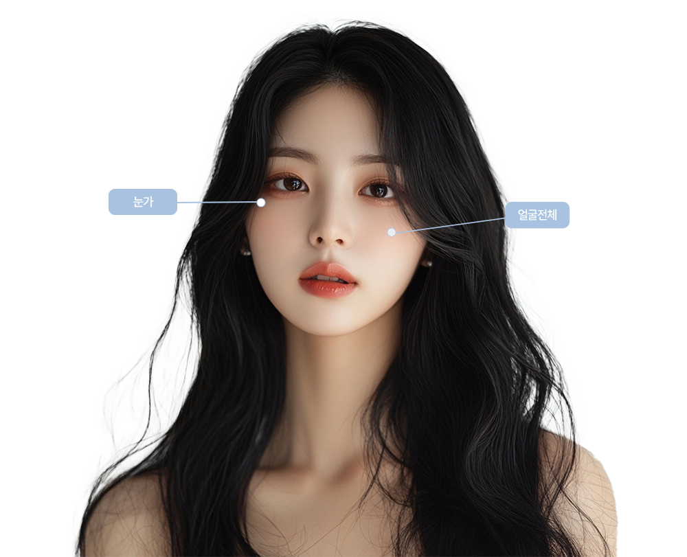 써마지FLX 리프팅